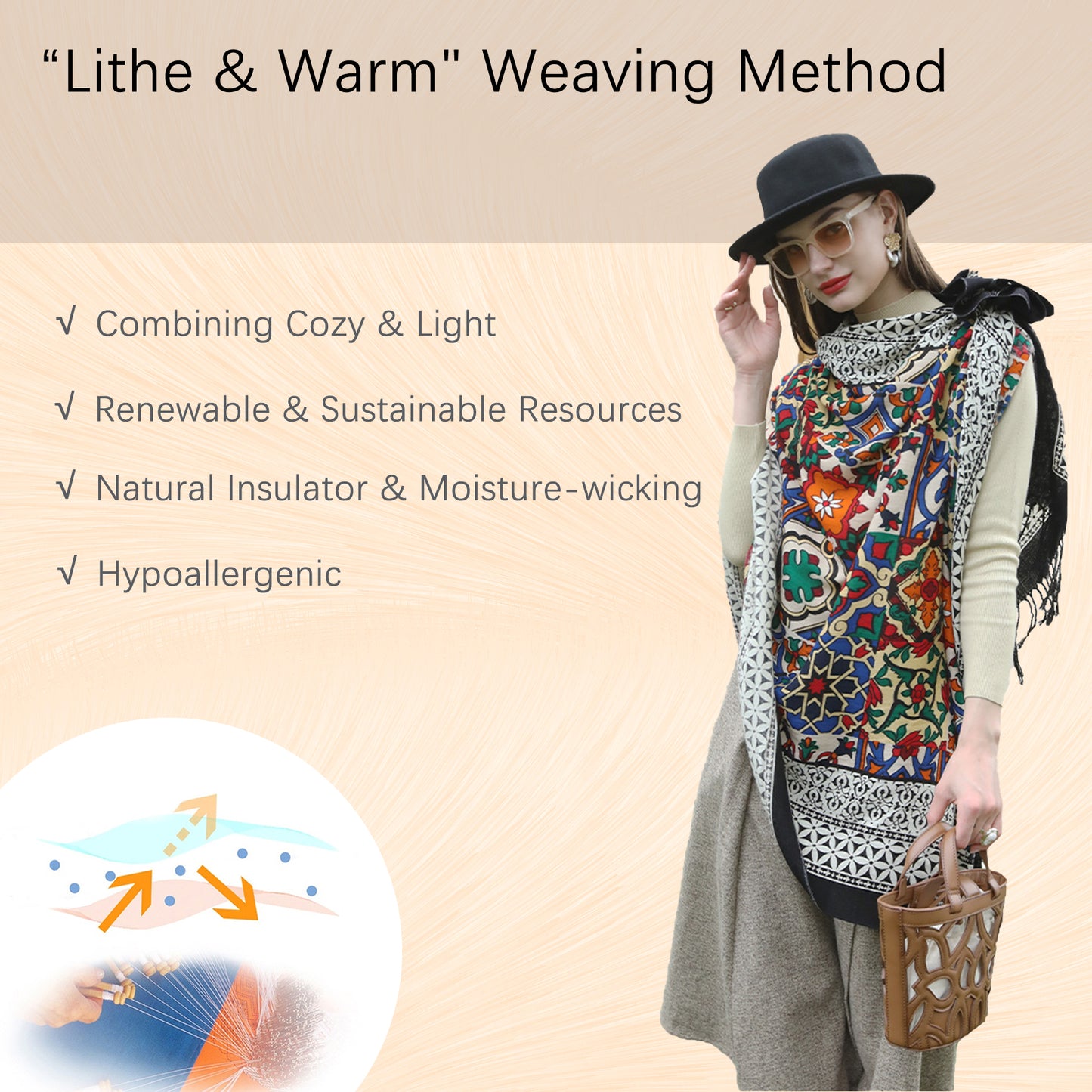 DANA XU 100% Merino Wool Extra Large Pashmina Blanket Travel Scarf Cashmere Wrap for Women Fall Winter Oversize Shawl Floral