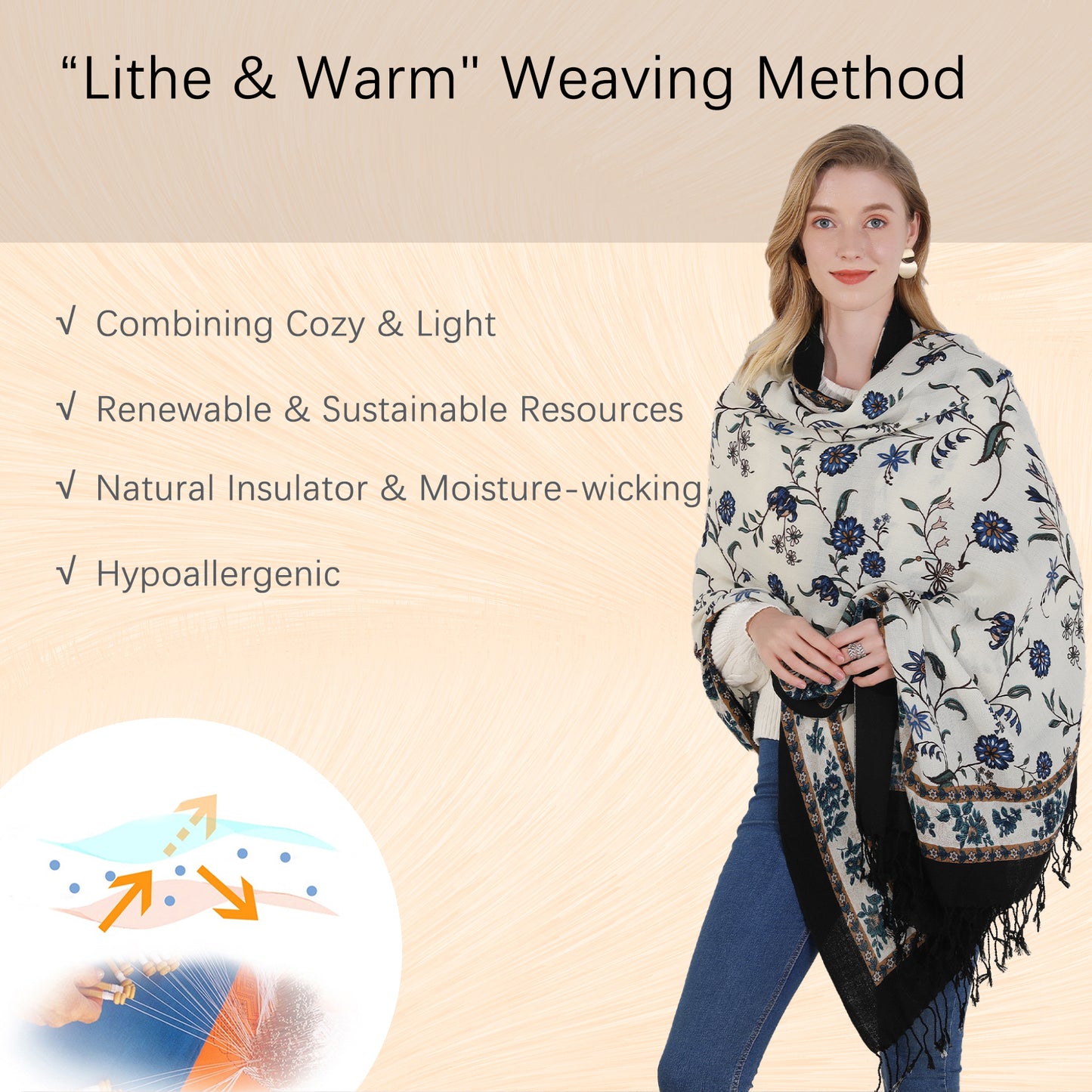 DANA XU 100% Merino Wool Extra Large Pashmina Blanket Travel Scarf Cashmere Wrap for Women Fall Winter Oversize Shawl Floral