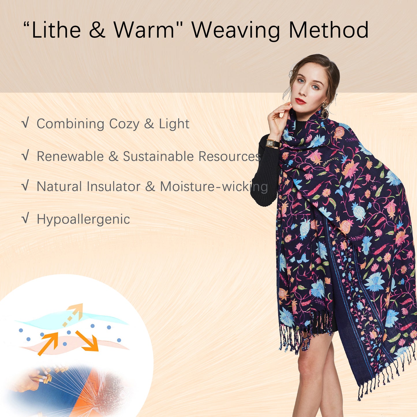 DANA XU 100% Merino Wool Extra Large Pashmina Blanket Travel Scarf Cashmere Wrap for Women Fall Winter Oversize Shawl Floral