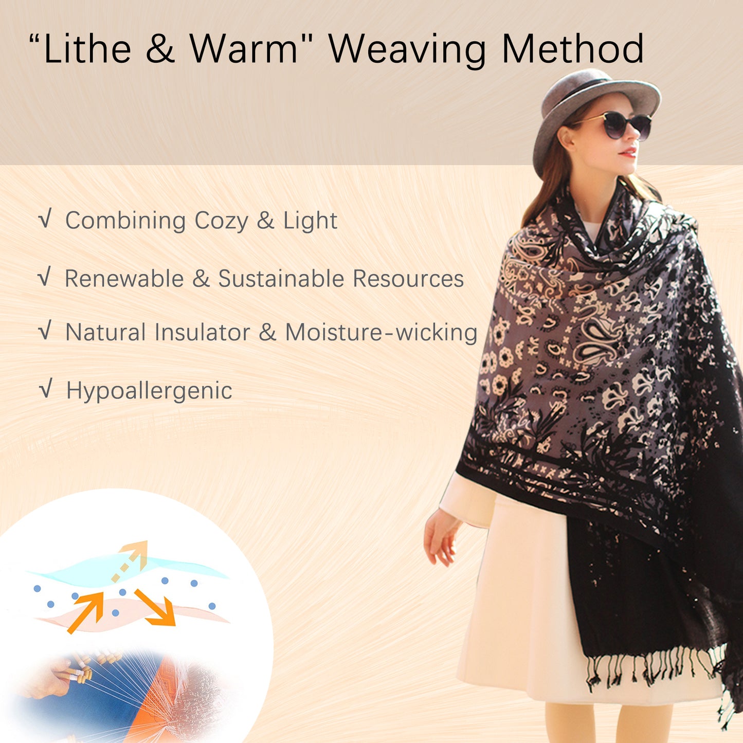 DANA XU 100% Merino Wool Extra Large Pashmina Blanket Travel Scarf Cashmere Wrap for Women Fall Winter Oversize Shawl Floral