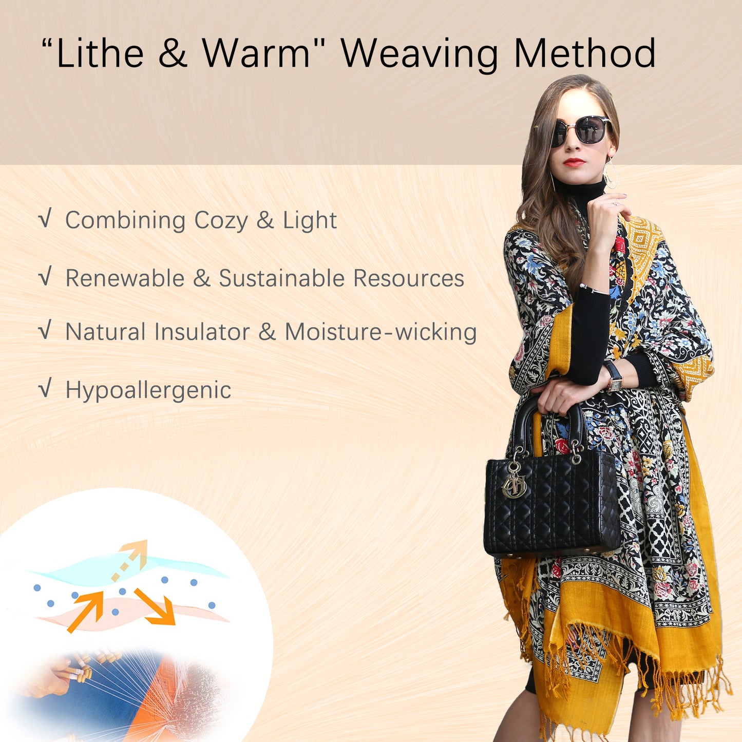 DANA XU 100% Merino Wool Extra Large Pashmina Blanket Travel Scarf Cashmere Wrap for Women Fall Winter Oversize Shawl Floral