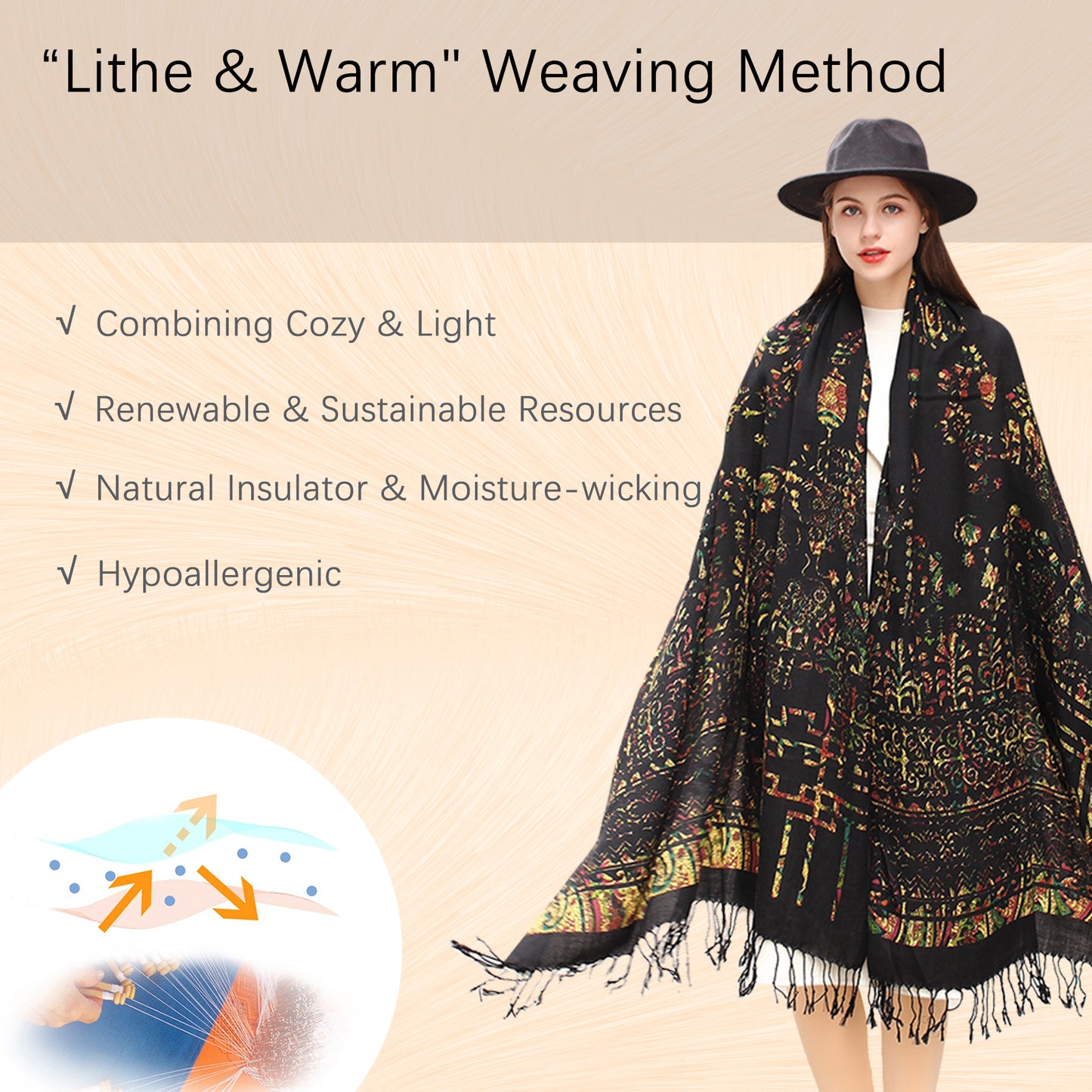 DANA XU 100% Merino Wool Extra Large Pashmina Blanket Travel Scarf Cashmere Wrap for Women Fall Winter Oversize Shawl Floral