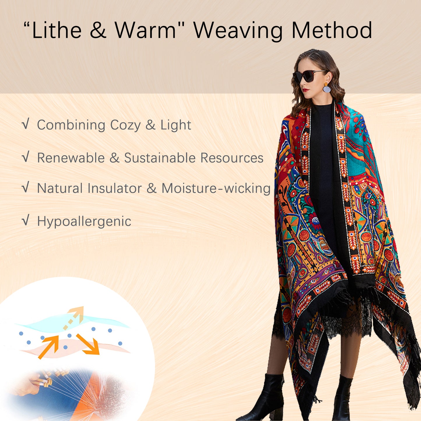 DANA XU 100% Merino Wool Extra Large Pashmina Blanket Travel Scarf Cashmere Wrap for Women Fall Winter Oversize Shawl Floral
