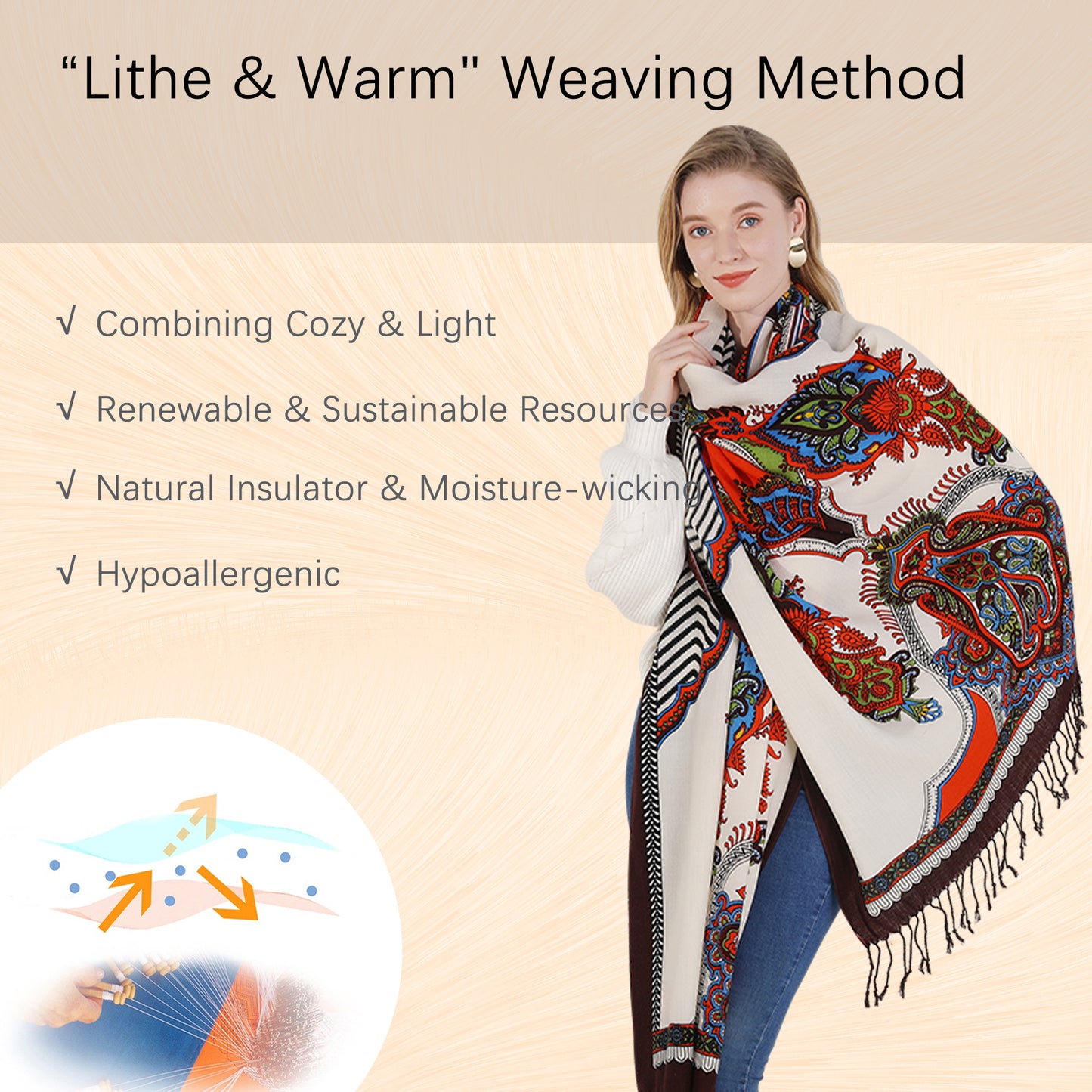 DANA XU 100% Merino Wool Extra Large Pashmina Blanket Travel Scarf Cashmere Wrap for Women Fall Winter Oversize Shawl Floral