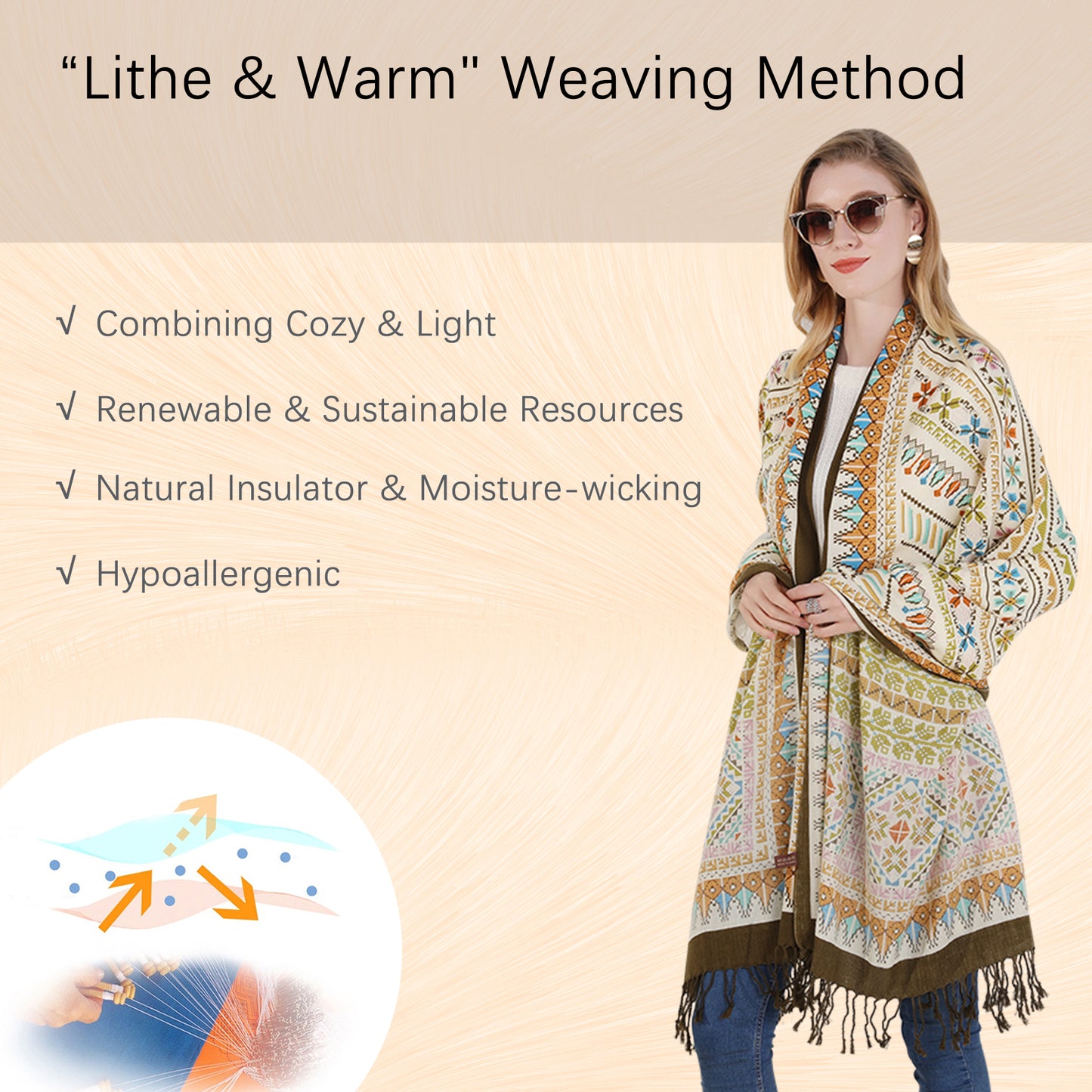 DANA XU 100% Merino Wool Extra Large Pashmina Blanket Travel Scarf Cashmere Wrap for Women Fall Winter Oversize Shawl Floral