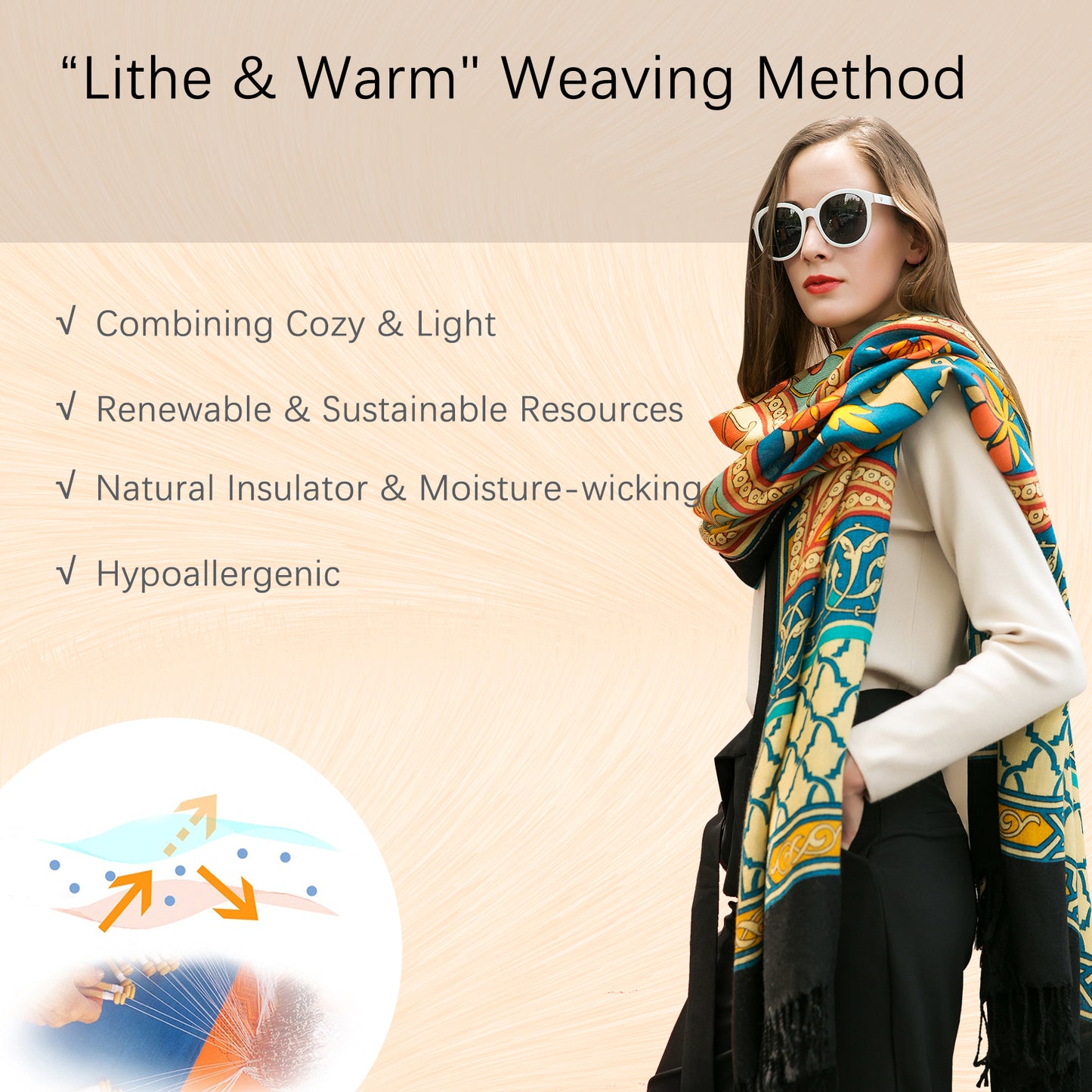 DANA XU 100% Merino Wool Extra Large Pashmina Blanket Travel Scarf Cashmere Wrap for Women Fall Winter Oversize Shawl Floral