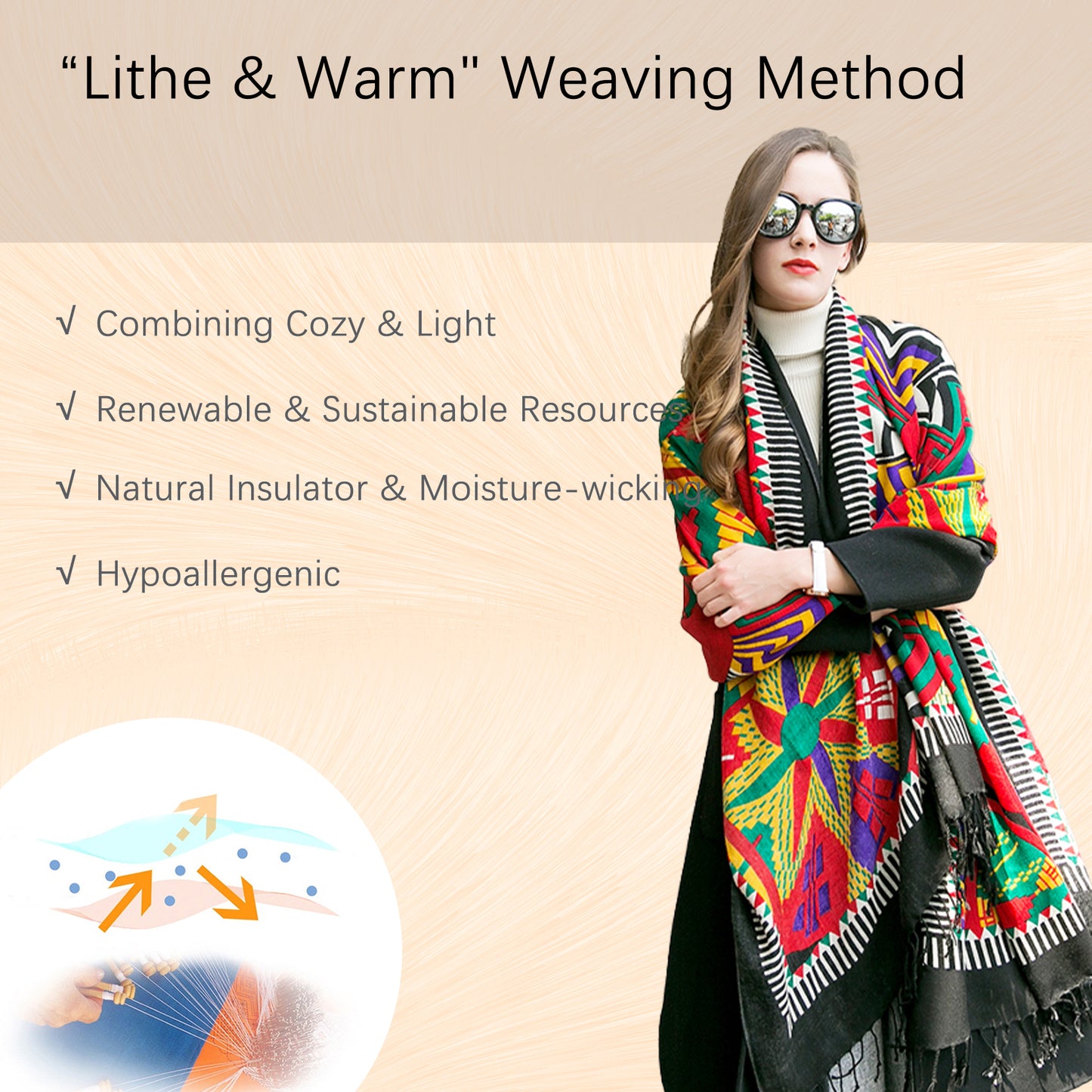 DANA XU 100% Merino Wool Extra Large Pashmina Blanket Travel Scarf Cashmere Wrap for Women Fall Winter Oversize Shawl Floral