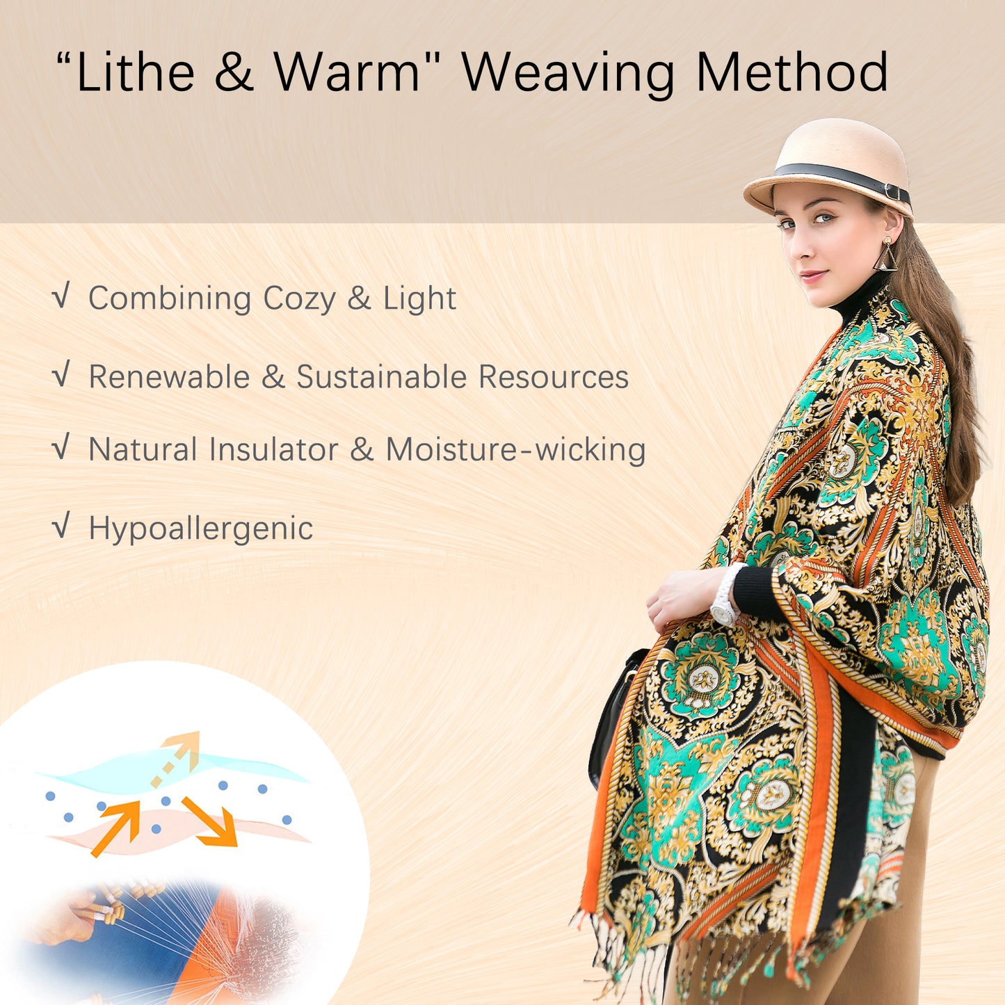 DANA XU 100% Merino Wool Extra Large Pashmina Blanket Travel Scarf Cashmere Wrap for Women Fall Winter Oversize Shawl Floral