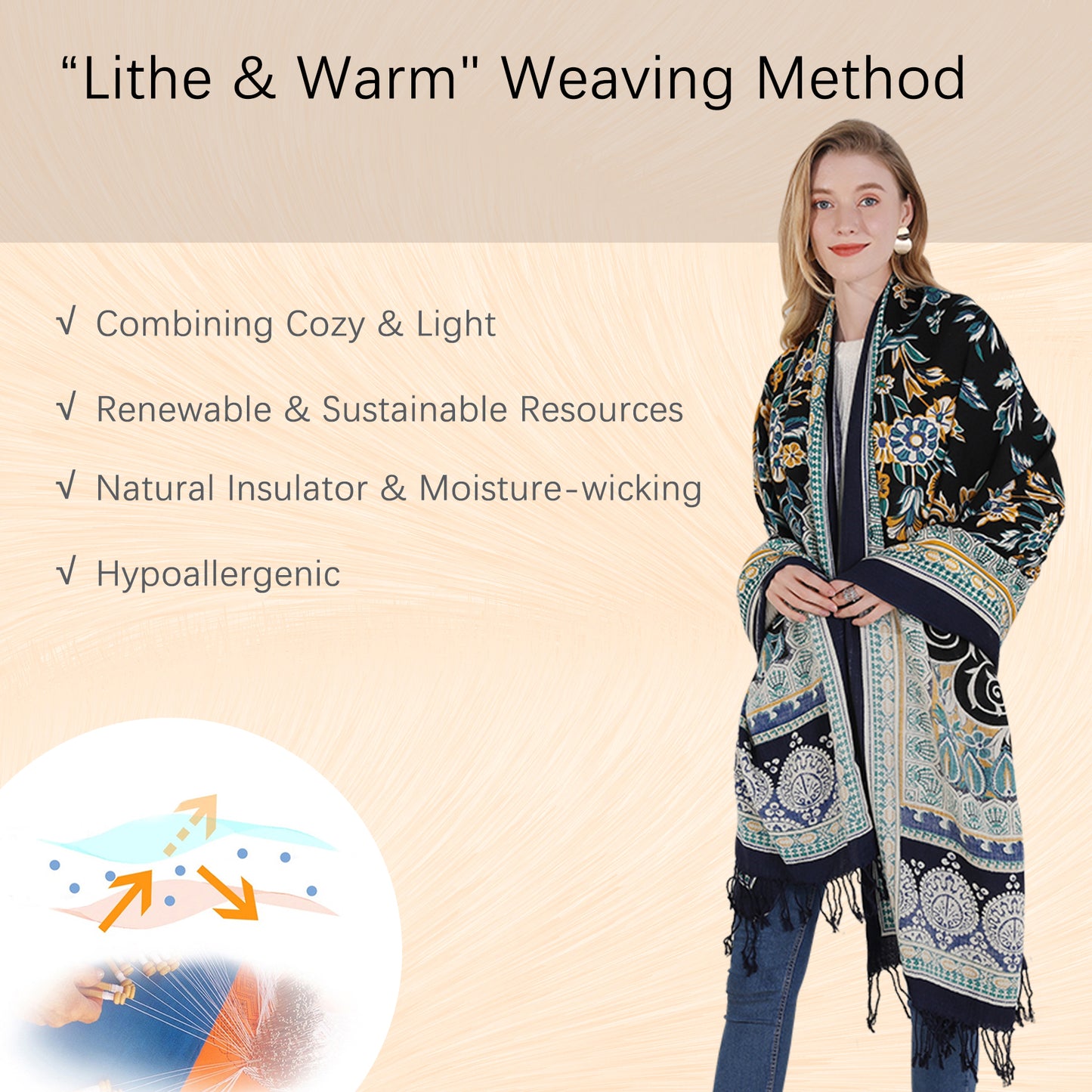 DANA XU 100% Merino Wool Extra Large Pashmina Blanket Travel Scarf Cashmere Wrap for Women Fall Winter Oversize Shawl Floral